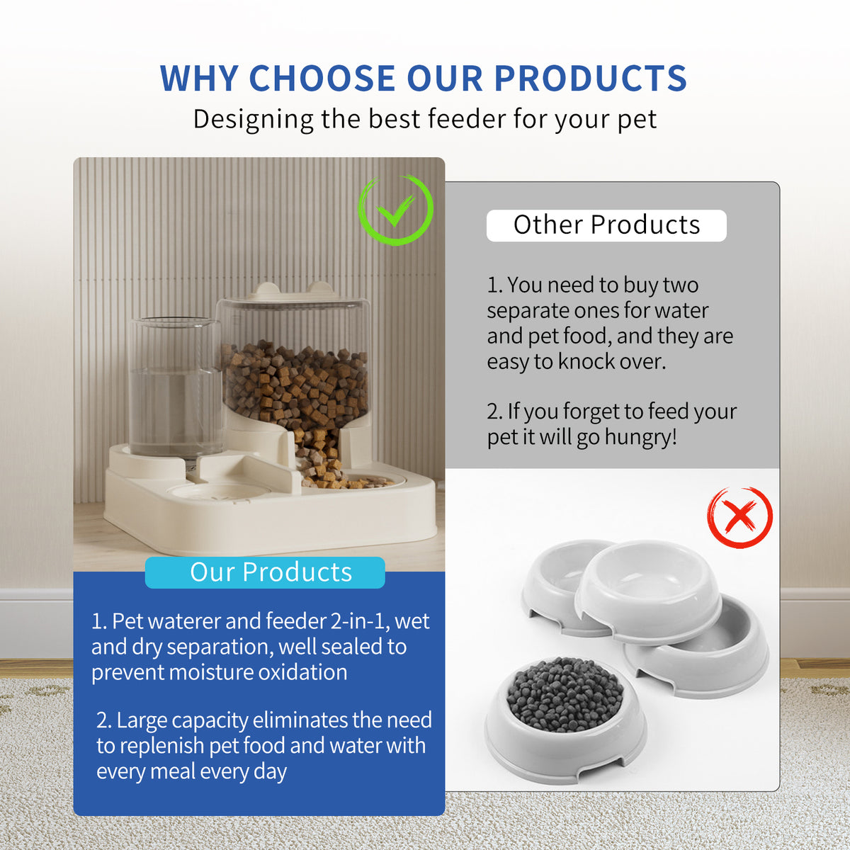 Automatic Pet Food and Water Dispenser
